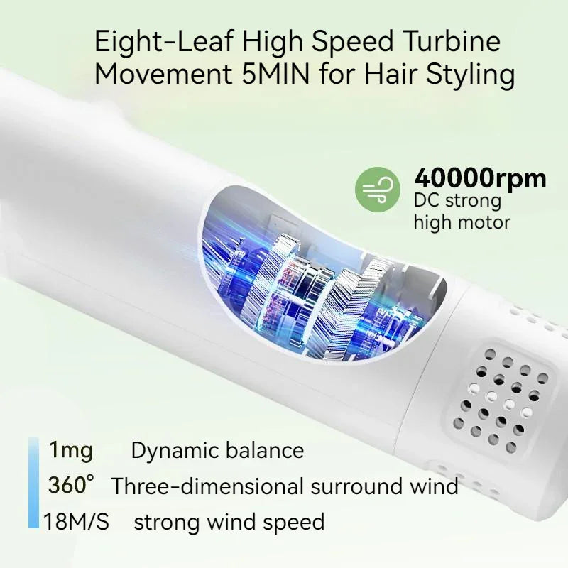 White pet hair dryer handle with vent holes and transparent airflow turbine window