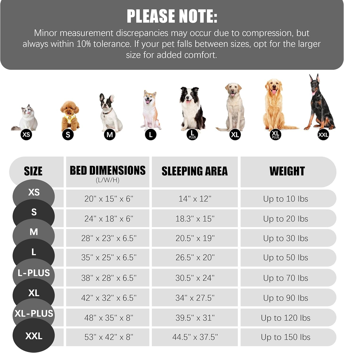 Dog bed size chart with sleeping area, bed dimensions, and weight ranges