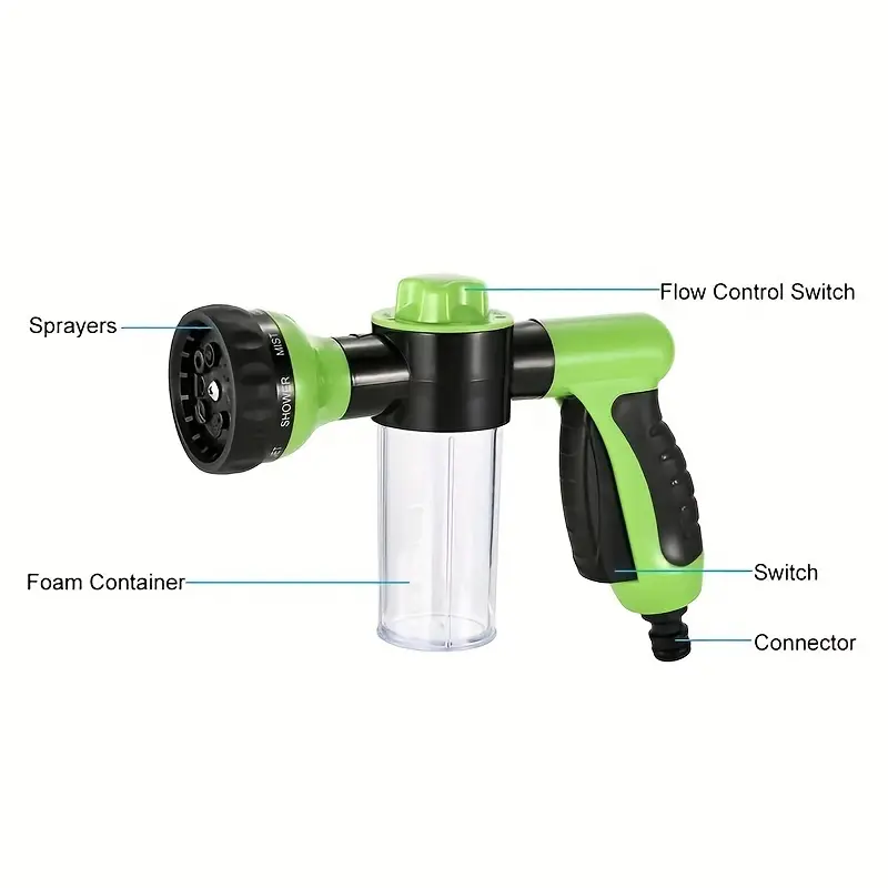 Green and black sprayer with clear foam container, flow switch, and connector
