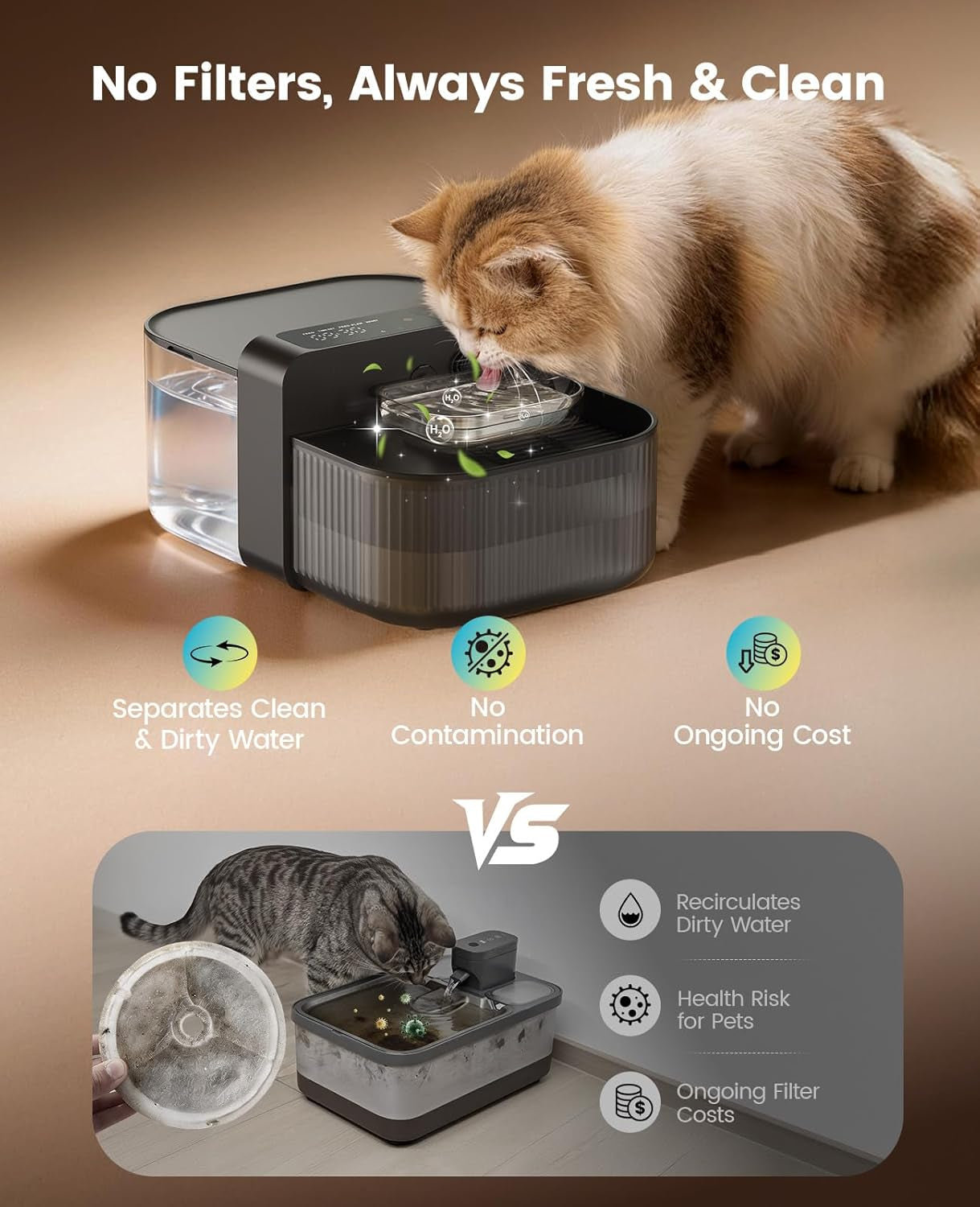 Black cat water fountain with transparent tank and stainless bowl, orange cat drinking