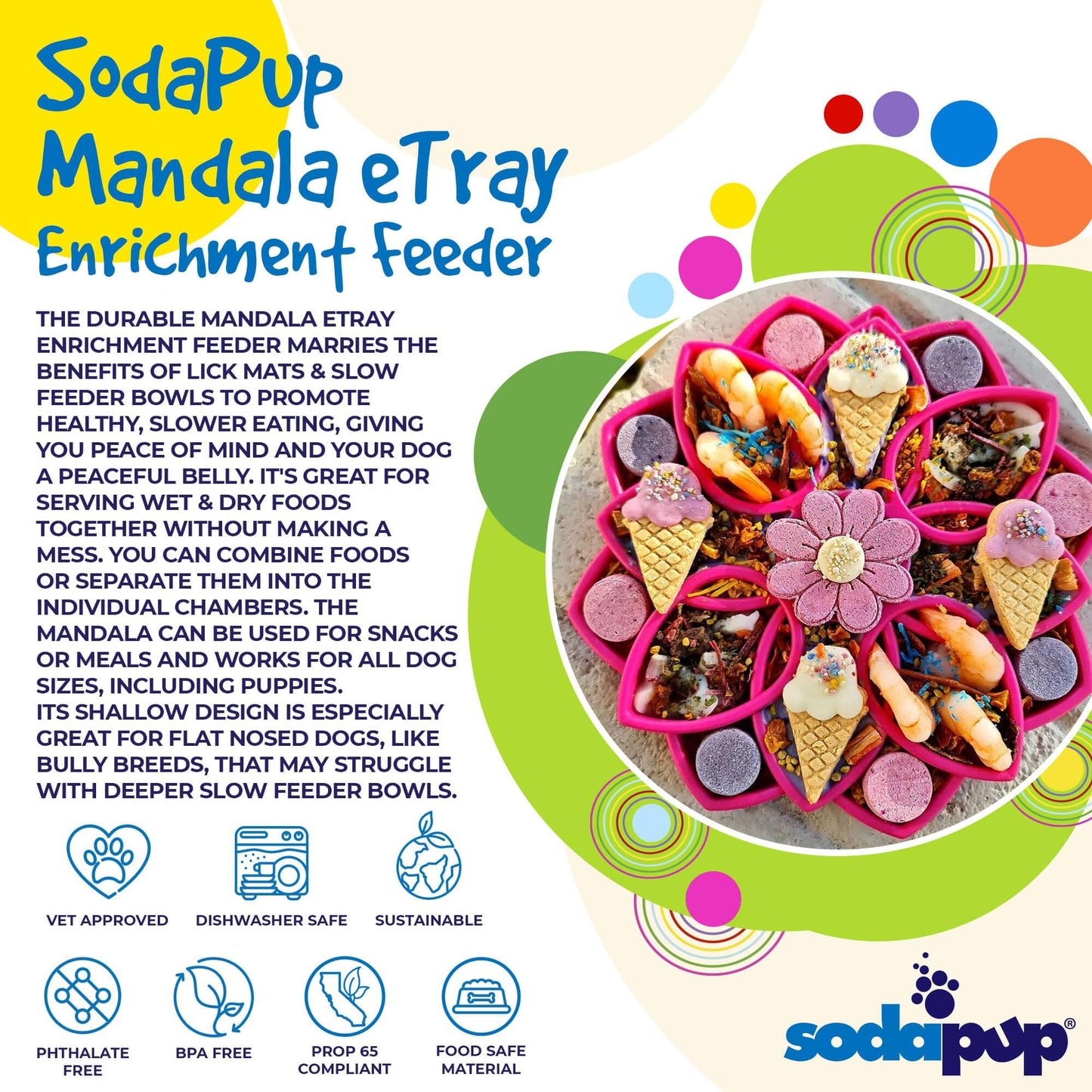SodaPup Mandala eTray enrichment feeder package graphic with tray and treats