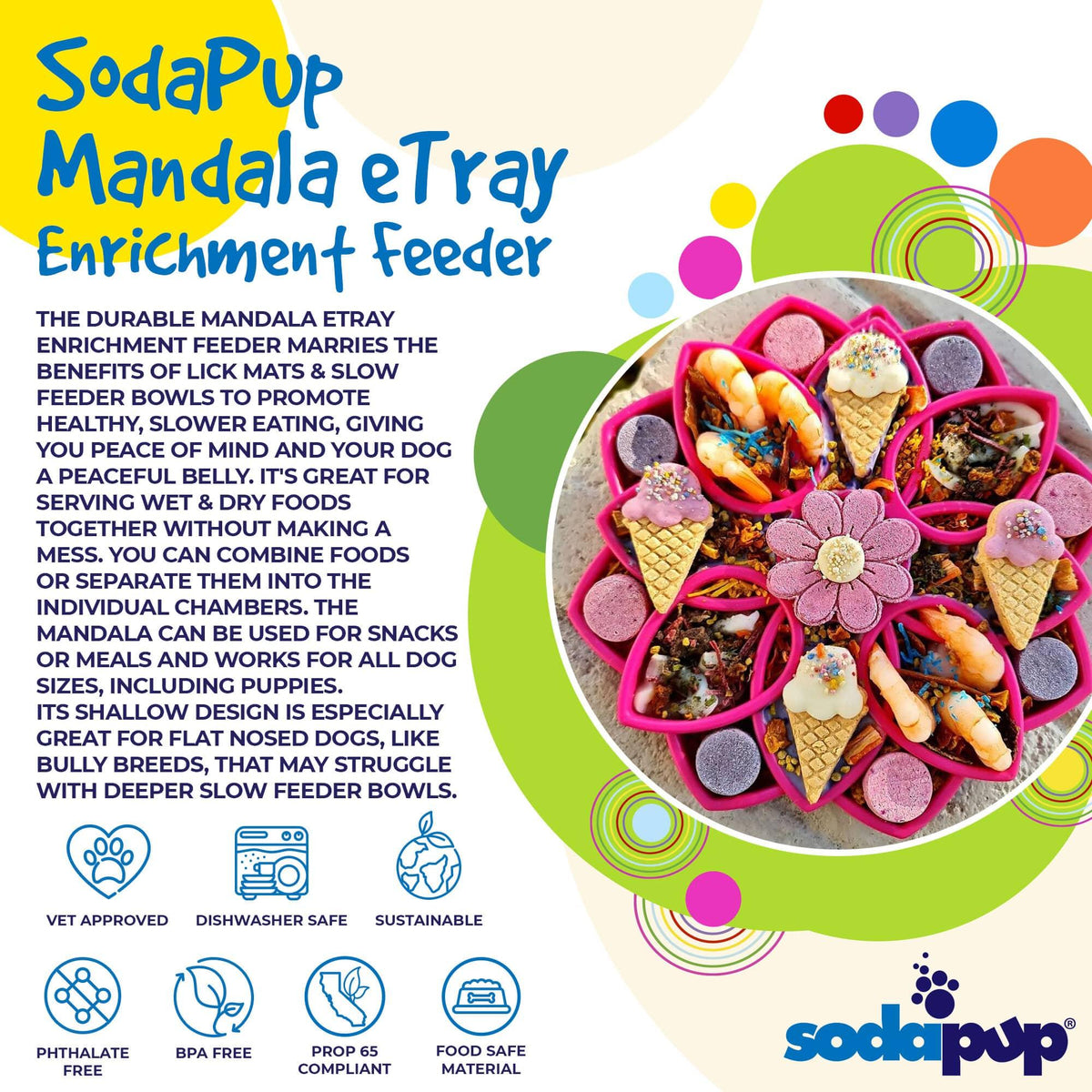 SodaPup Mandala eTray enrichment feeder package graphic with tray and treats