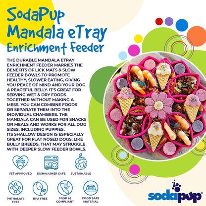 SodaPup Mandala eTray enrichment feeder package graphic with tray and treats