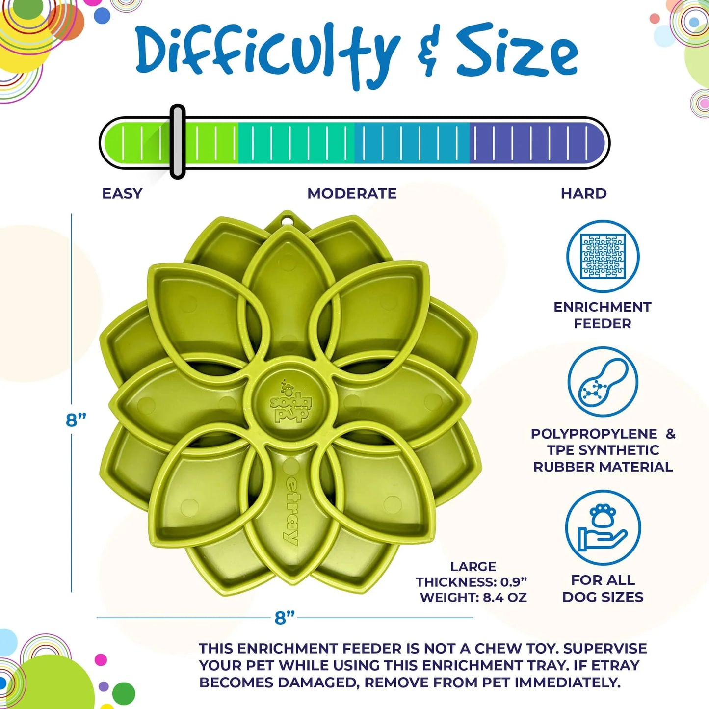 Green Mandala eTray slow feeder dog bowl shown on a size guide graphic