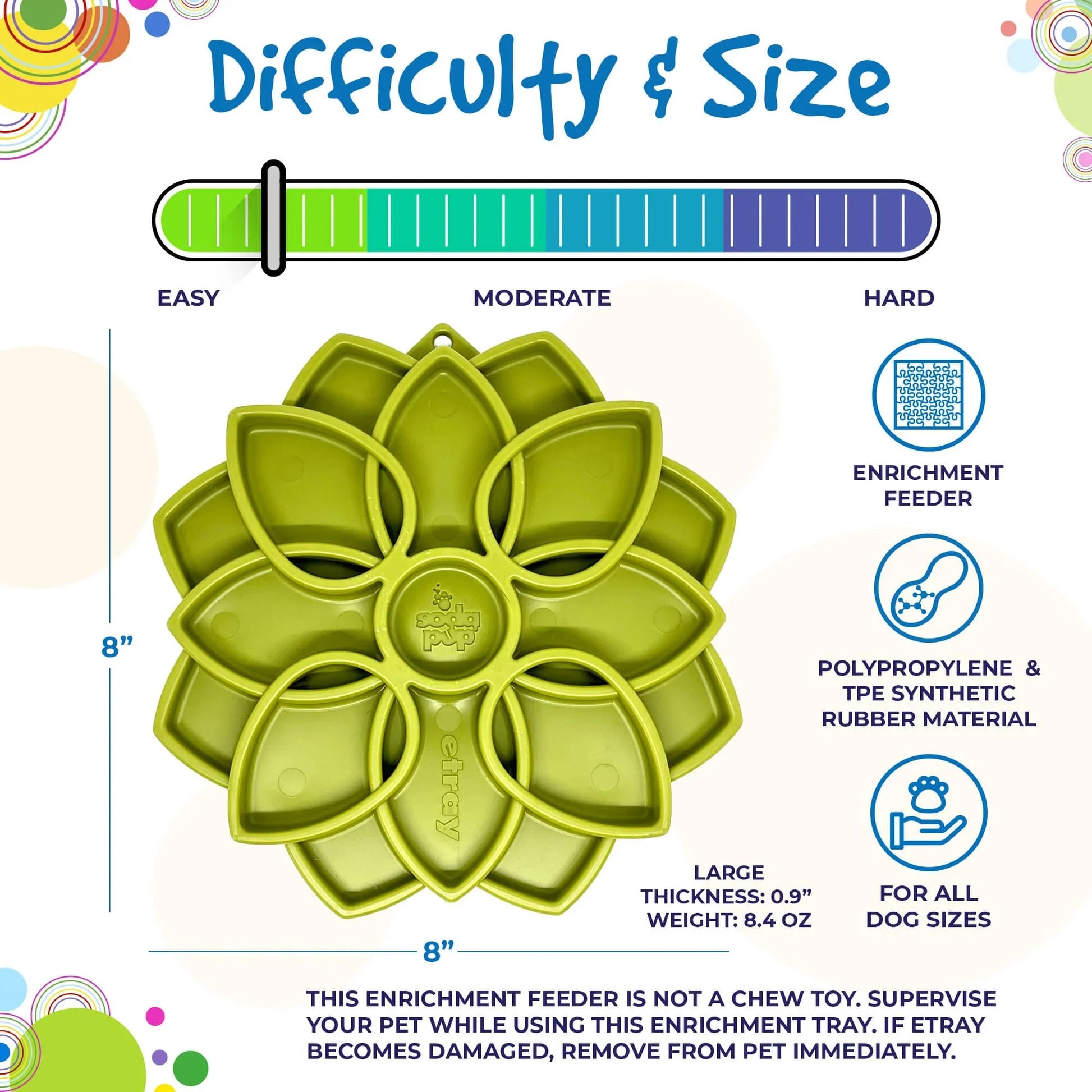 Green Mandala eTray slow feeder dog bowl shown on a size guide graphic