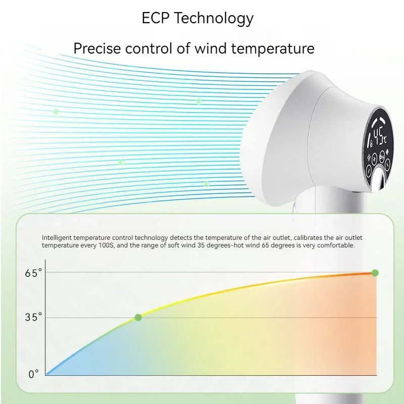 White pet hair dryer with temperature control display and large air outlet hood