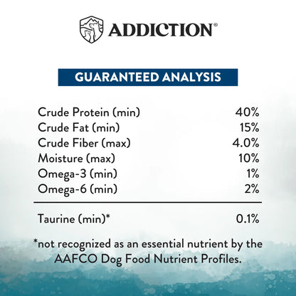 Guaranteed analysis nutrition panel listing protein, fat, fiber, and omega levels