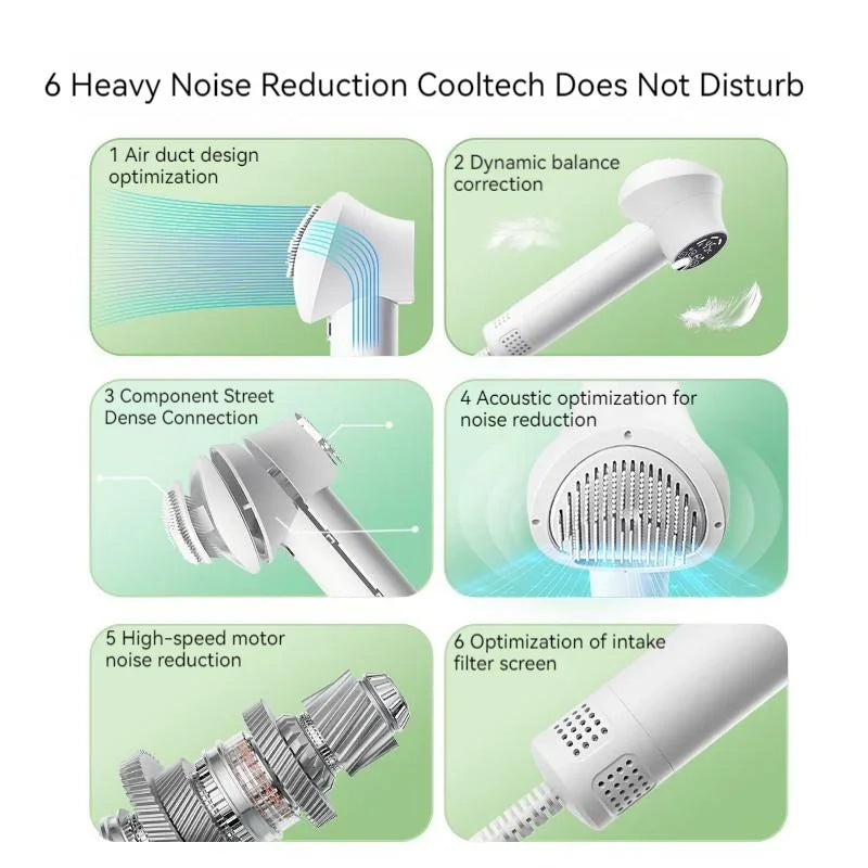 Pet hair dryer with blowing comb nozzle, shown with noise-reduction feature views
