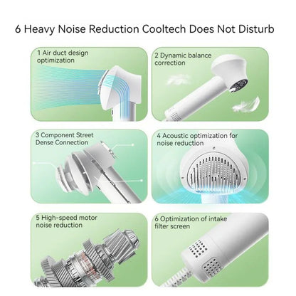 Pet hair dryer with blowing comb nozzle, shown with noise-reduction feature views