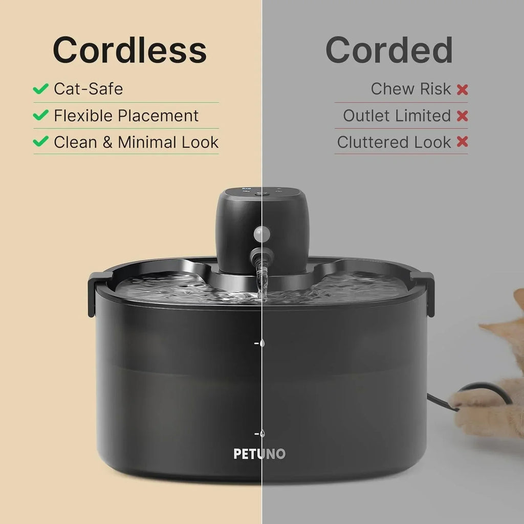 Cordless cat water fountain with clean, minimal design, safe for pets, no chew risk or clutter