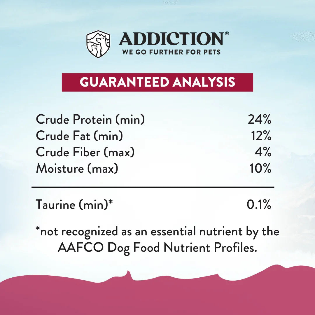 Guaranteed analysis nutrition facts for dry dog food: protein 24%, fat 12%