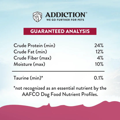 Guaranteed analysis nutrition facts for dry dog food: protein 24%, fat 12%