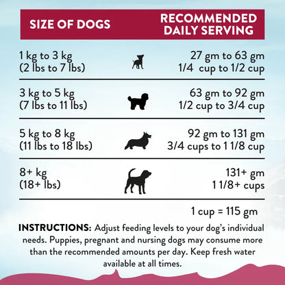 Recommended daily serving chart by dog weight for dry kibble feeding