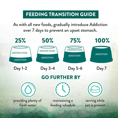 Wild Islands dry cat food feeding transition guide: gradual mix from day 1 to 7