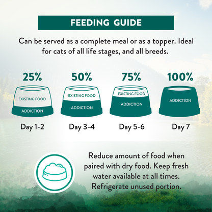 Addiction Island Birds feeding guide label with gradual transition percentages
