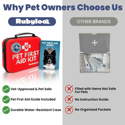 Pet first aid kit with guide and vet-approved, pet-safe badges