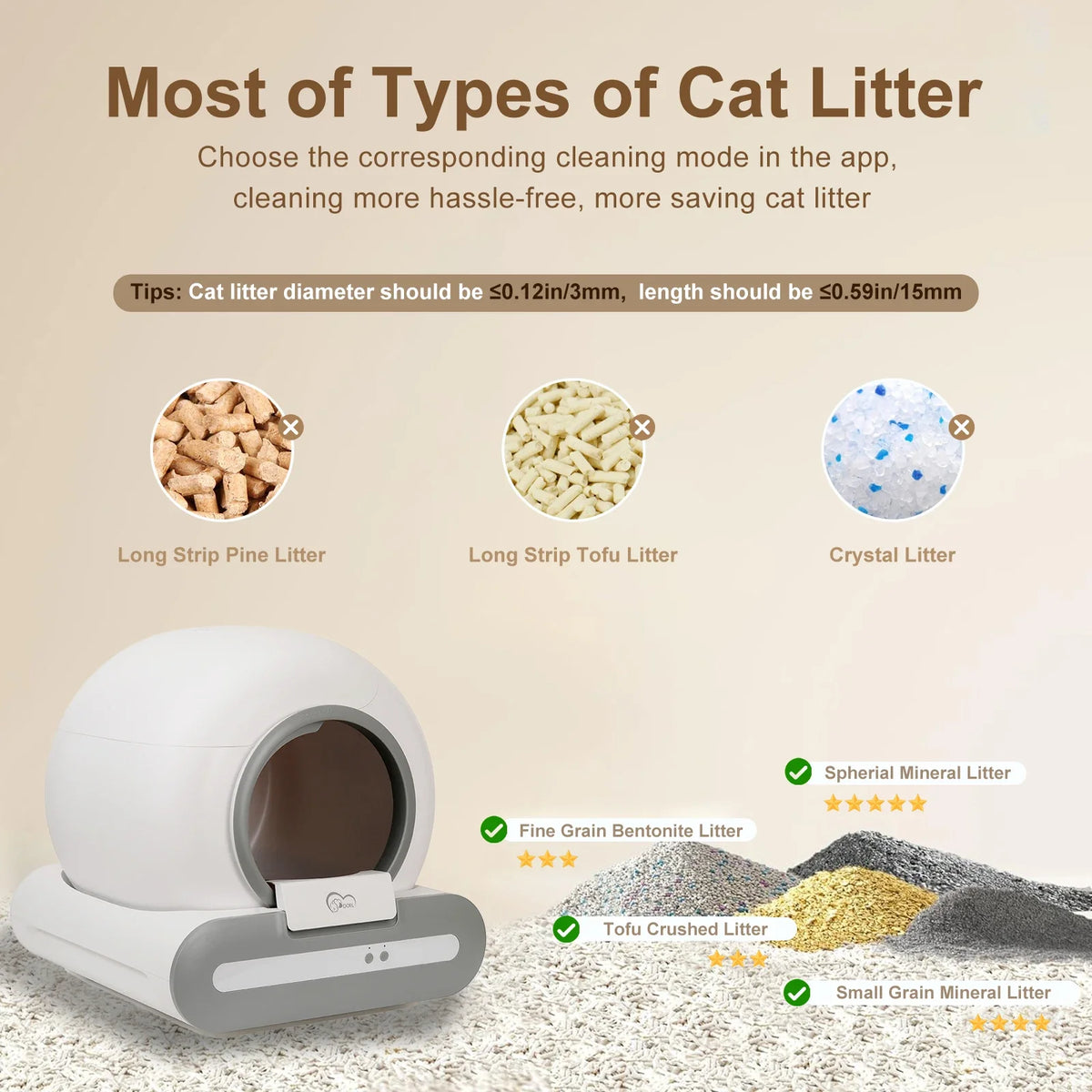 White automatic cat litter box with interior showing litter tray and adjustable cleaning modes