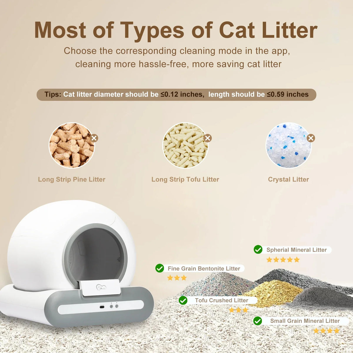 Automatic cat litter box with litter opening and icons for compatible litter types