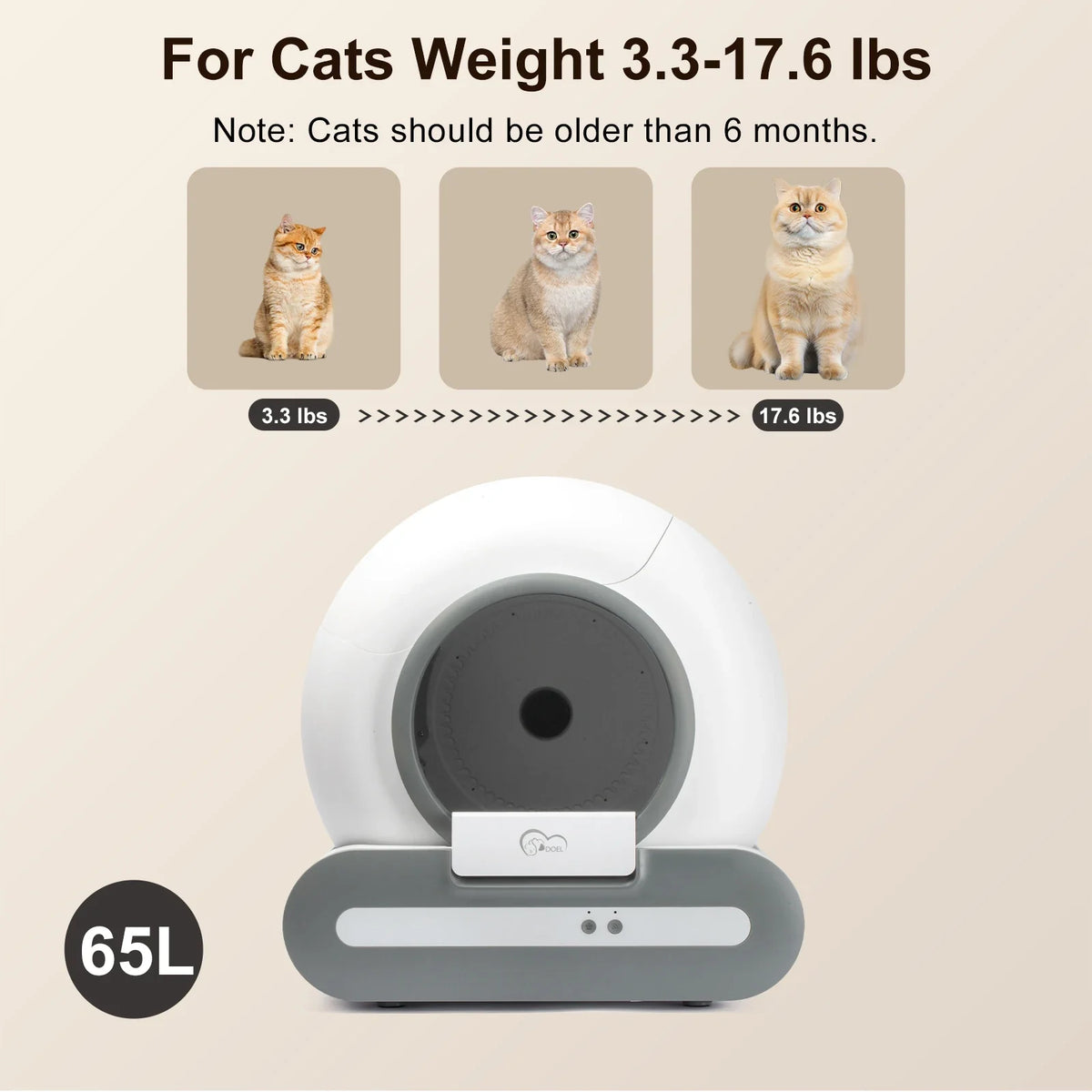 White automatic cat litter box for cats 3.3–17.6 lb with front opening