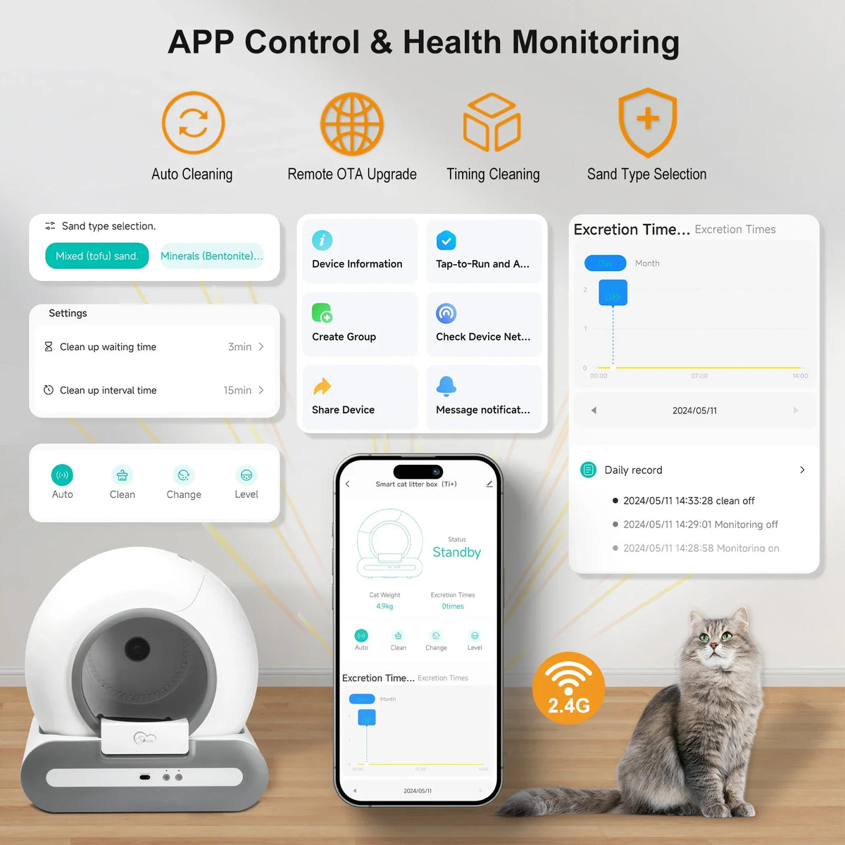 Smart automatic cat litter box with app control screen and circular hood