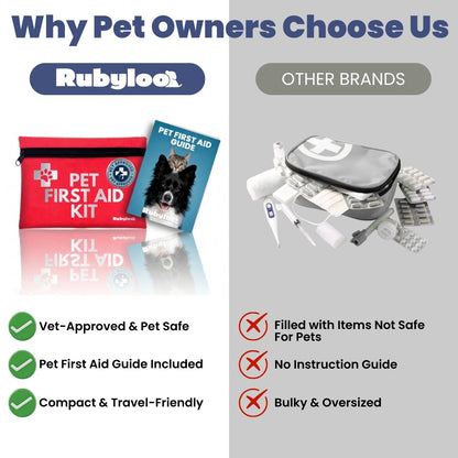 Pet first aid kit with guide and travel-friendly compact badge