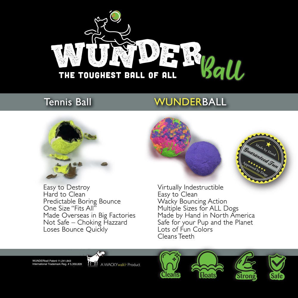 WUNDERball fetch toy design sheet with tennis ball size and features