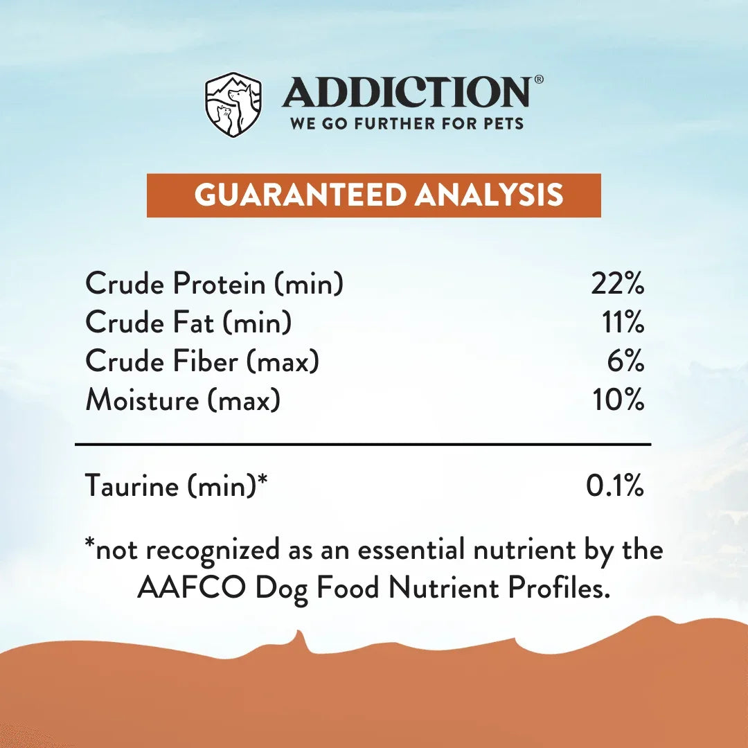Guaranteed analysis chart for Addiction Pet Foods USA Wild Kangaroo & Apples dry dog food.