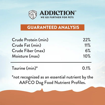 Guaranteed analysis chart for Addiction Pet Foods USA Wild Kangaroo & Apples dry dog food.