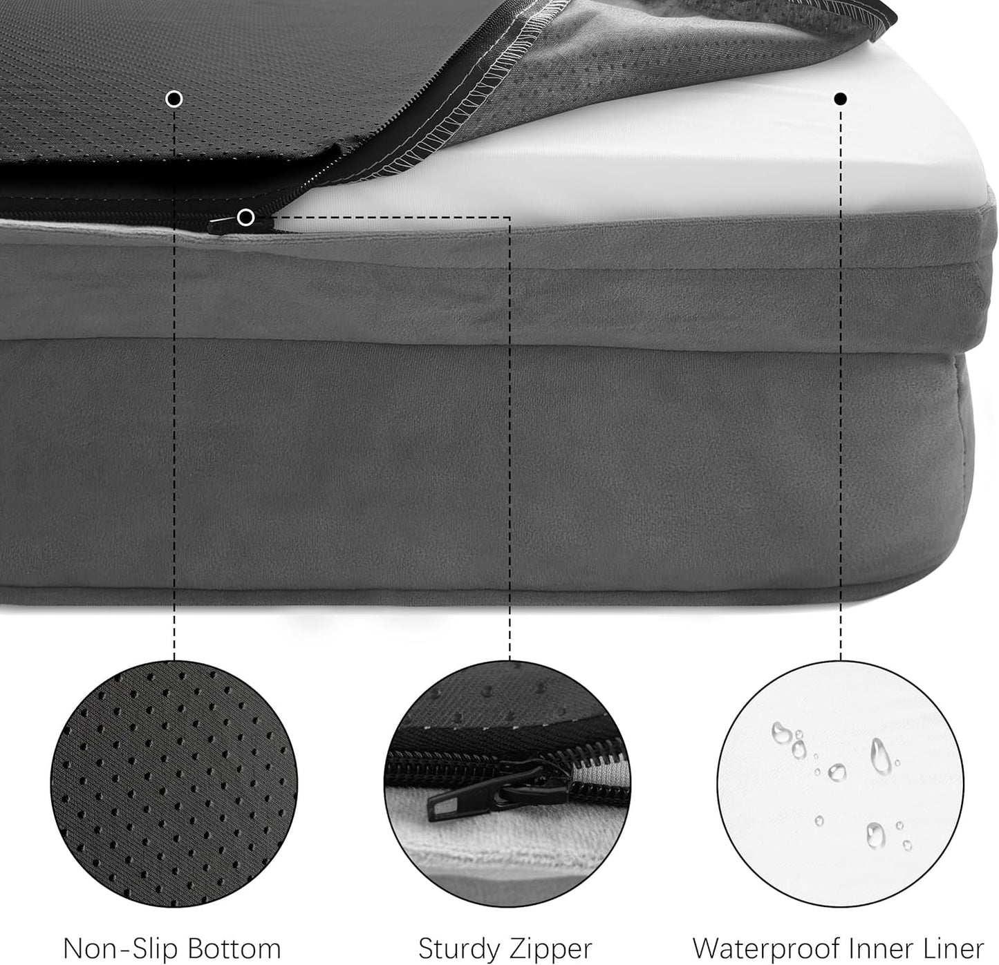 Gray dog bed close-up showing waterproof liner, zipper, and non-slip bottom