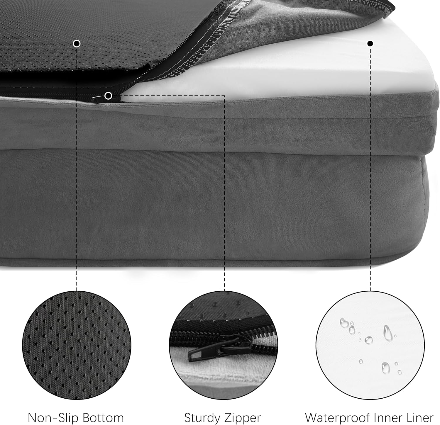 Gray dog bed close-up showing waterproof liner, zipper, and non-slip bottom