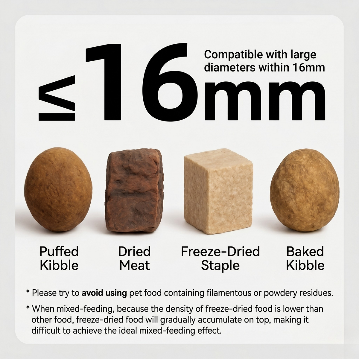 Pet food compatibility guide showing four kibble types: puffed, dried, freeze-dried, baked