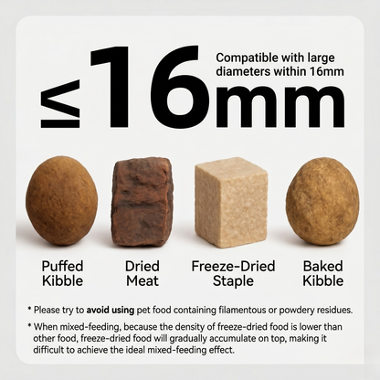 Pet food compatibility guide showing four kibble types: puffed, dried, freeze-dried, baked