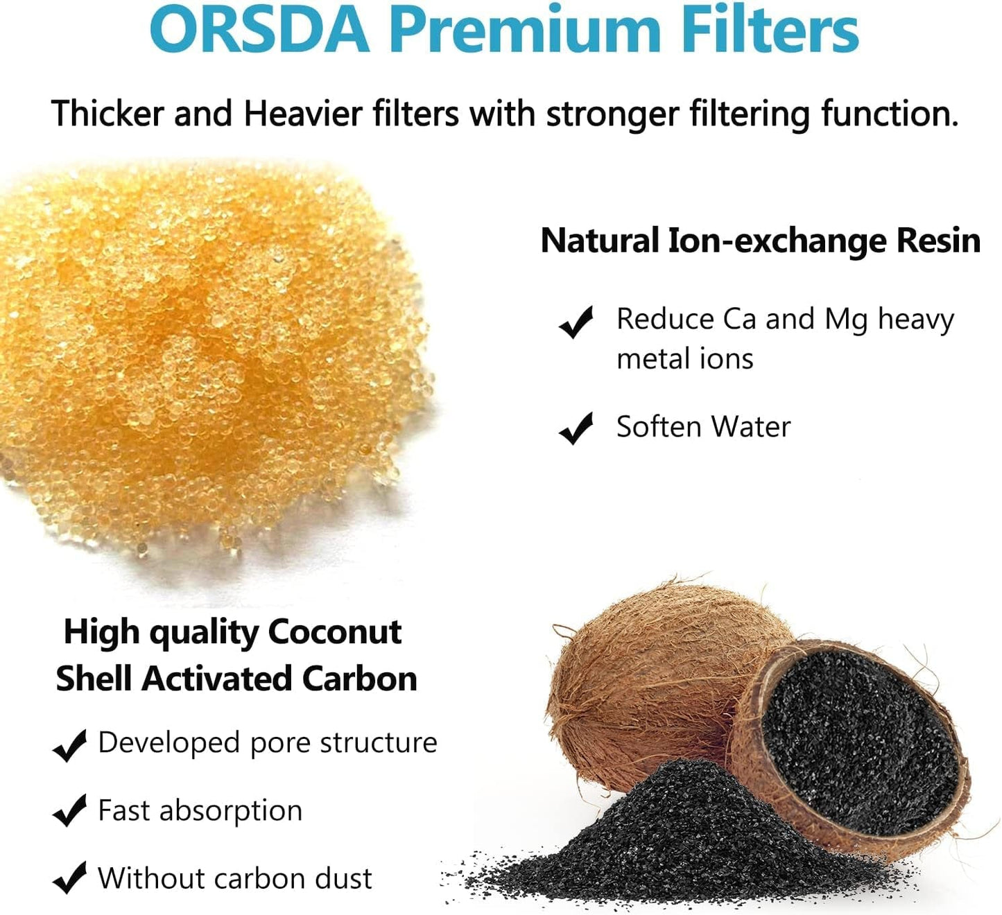 Cat water fountain filter replacement materials with coconut and activated carbon illustration