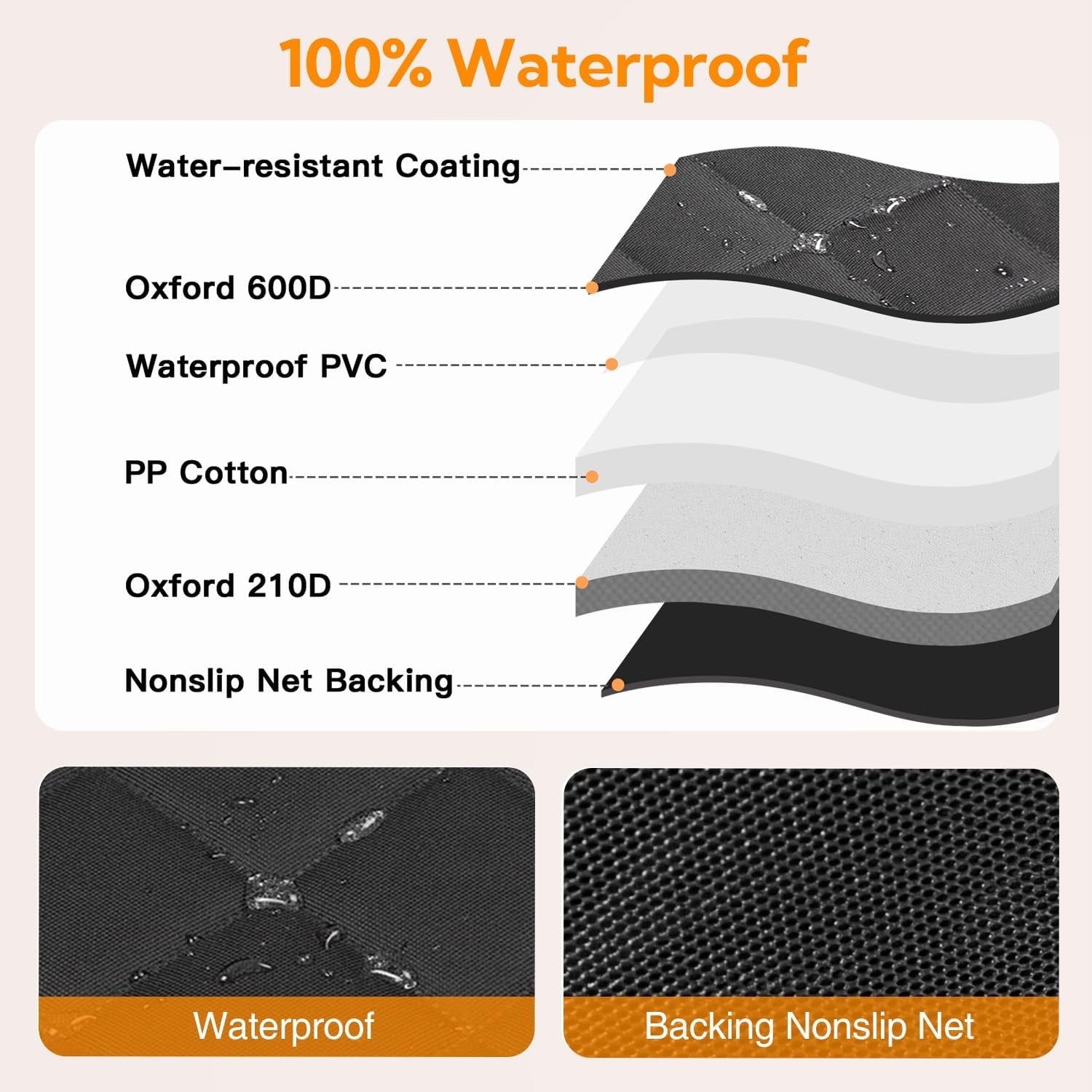 Black waterproof dog seat cover materials diagram with water-resistant top layer