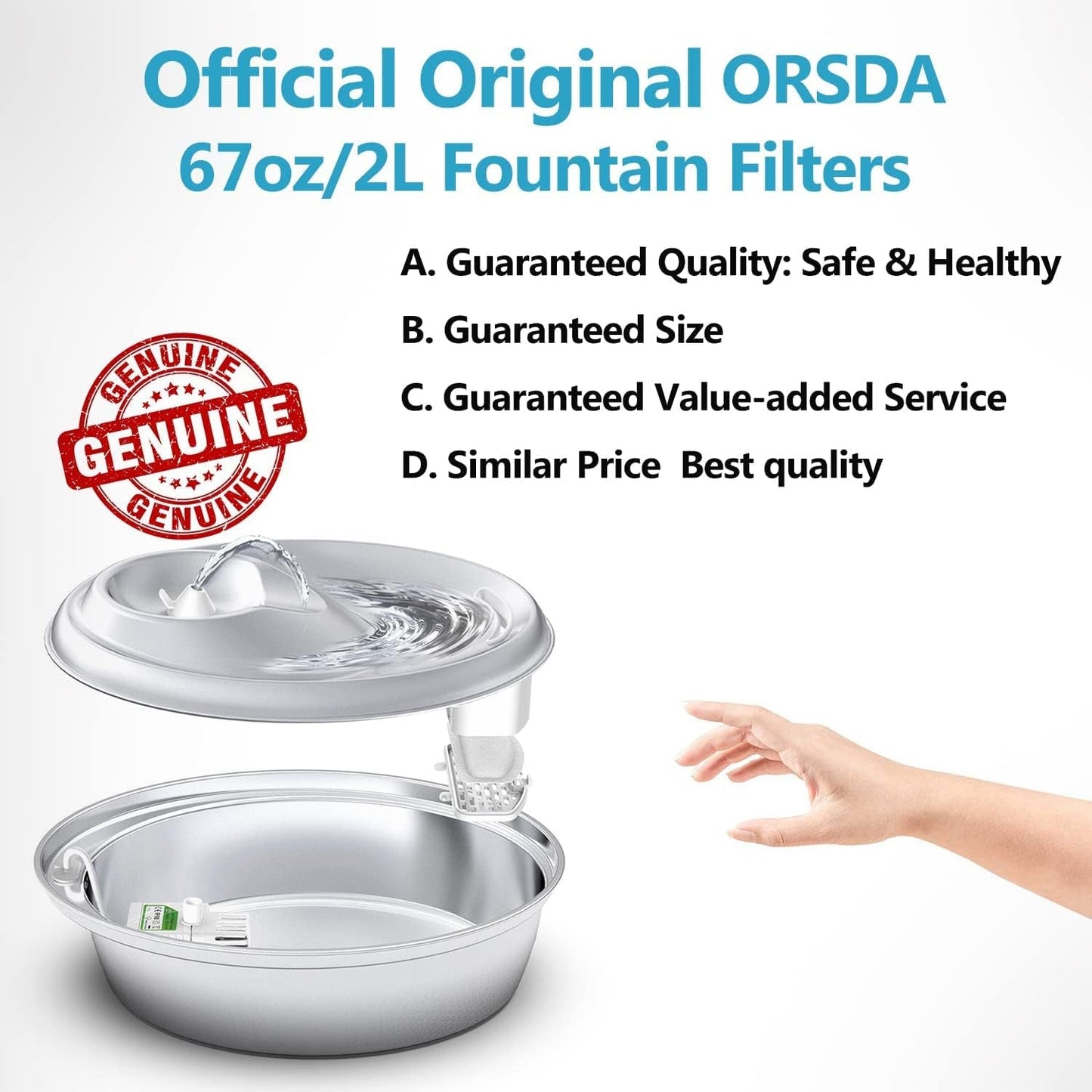 Cat water fountain filter replacement shown with fountain and hand use diagram