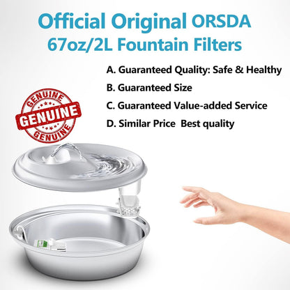 Cat water fountain filter replacement shown with fountain and hand use diagram
