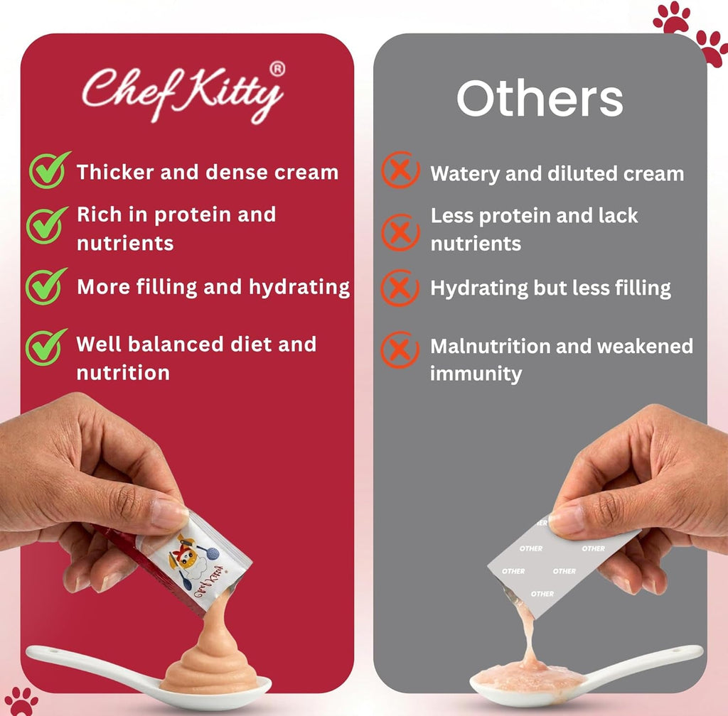 Cat puree tube comparison showing thick cream vs watery diluted cream