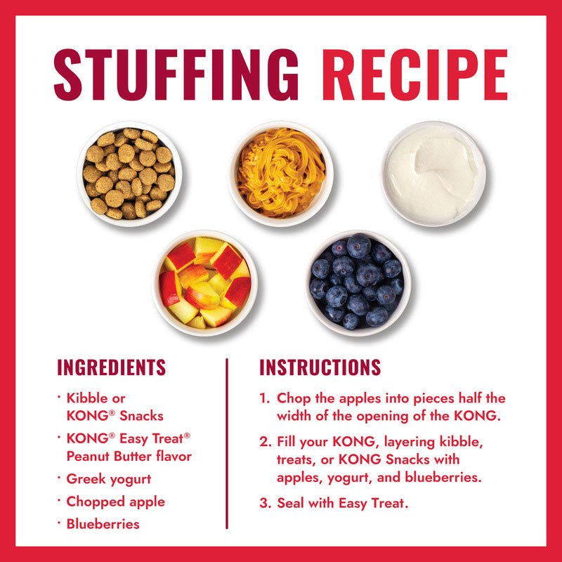 KONG Goodie Bone stuffing recipe ingredients and instructions graphic