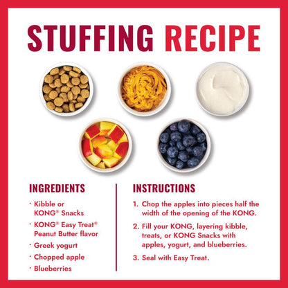 KONG Goodie Bone stuffing recipe ingredients and instructions graphic