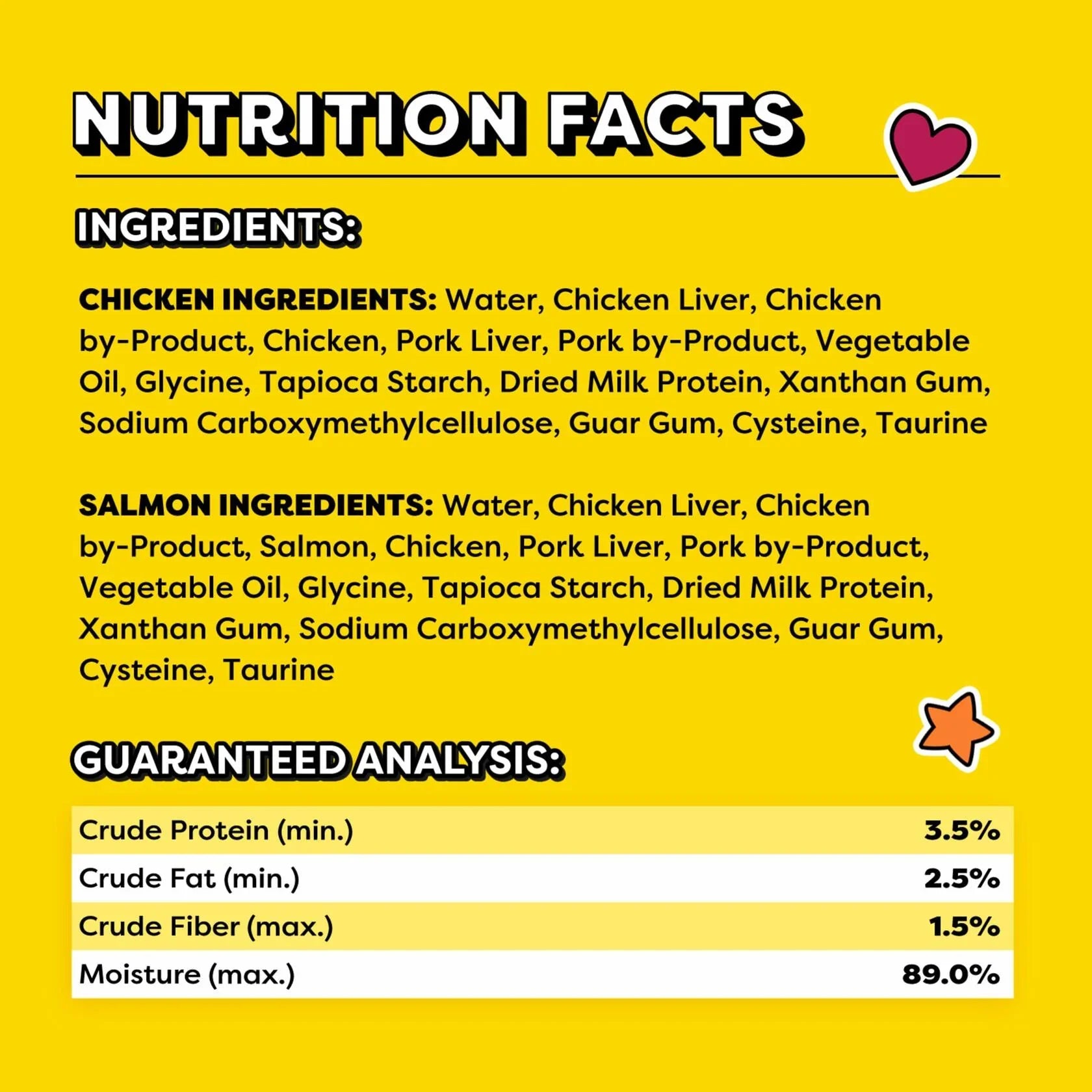 Pet food nutrition facts label with chicken and salmon ingredients, guaranteed analysis for dog or cat wet food