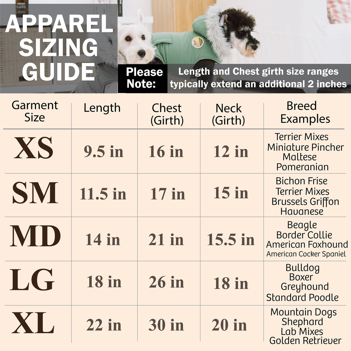 Dog raincoat sizing guide table with garment length, chest and neck measurements