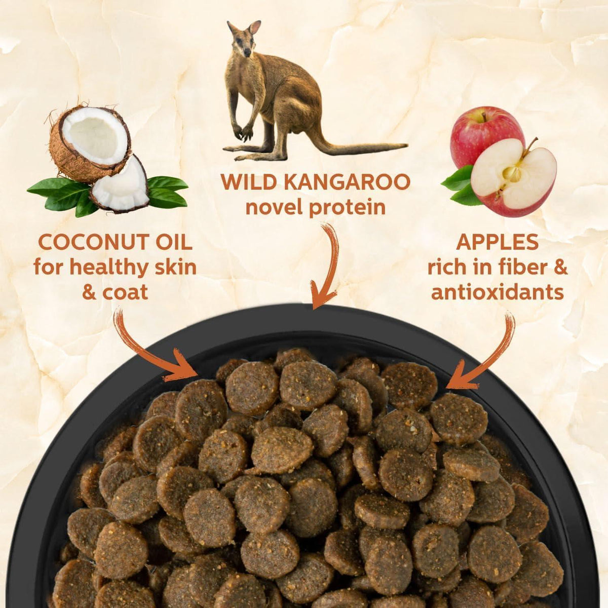 Addiction Pet Foods USA Wild Kangaroo and Apples dry dog food with key ingredients.